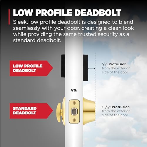 Kwikset San Clemente Non-Functioning Front Door Lock Handle, Inactive Deadbolt and Interior Door Handle, Dummy Handleset Exterior with Interior Reversible Lever, Matte Black with Microban Protection by Kwikset - Image 6