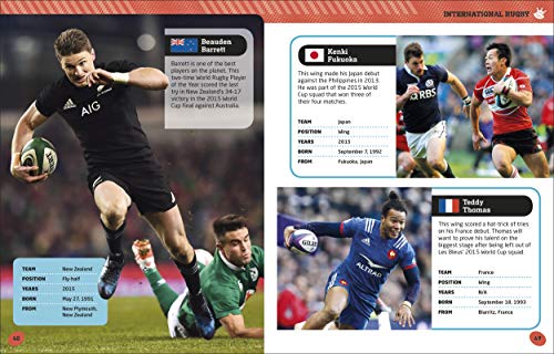 Rugby: Be On The Ball With The Greatest Game On Earth #TOP6