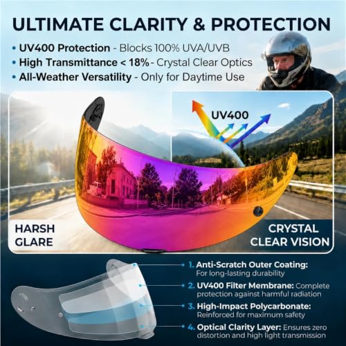 Image of PSLER Shatterproof Helmet Visor for K1 K1S K3SV K5 K5S,(Film&Rose Red) | Impact-Resistant ,UV400 Protection, Motorcycle Tinted Face Shield for K1 K1S K3SV K5 K5S ,Visor Replacement