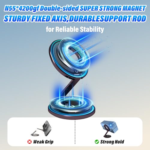 Aioopro Phone Stand for Magsafe with Mirror [2-Sided 4200gf Strongest Magnetic] 300 Folding Portable Phone Ring Holder Grip for Desk, Phone Holders for Your Car Accessories for iPhone/Android/Tablets - image 3