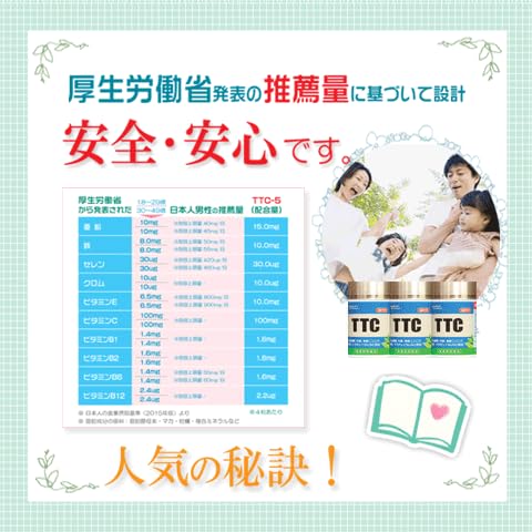 Amazon | 妊活 サプリ (ミトコンドリア サプリ 男性用) 120粒 | 日本安 