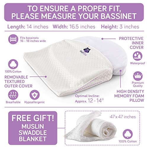 crib inserts for acid reflux