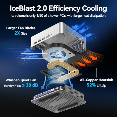 Image of GEEKOM XT1 Mega Mini PC with Ultra 9 185H[Beats i9-13900HK],Best Intel NUC14 Alternative,1TB SSD 32GB DDR5 Mini Desktop Computers,3-Year Quality Support|8 X USB|Dual LAN| Win 11 Pro| 8K Display