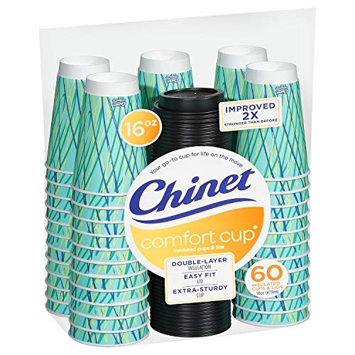 Best Coffee Cups 2024 Where to Buy?