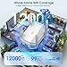 AX3000 WiFi 6 Extender, Dual Band WiFi Extender Signal Booster, Internet Booster with Gigabit Ethernet Port, Covers Up to 12,000sq.ft and 99 Devices, Faster Speed and Easy Setup, White