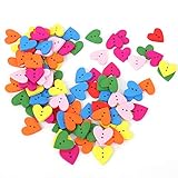 Der Knopf hat zwei Löcher, die bequem zu nähen sind