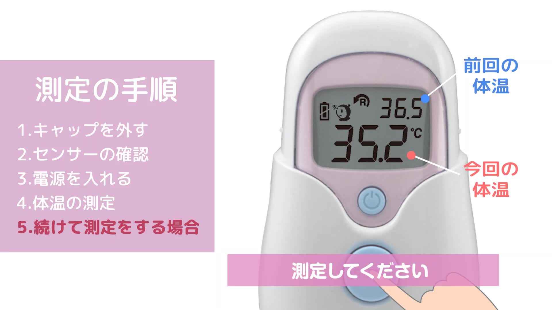 カスタム NIR-02 非接触式体温計