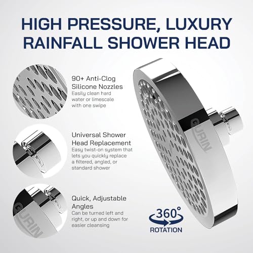 Gurin GP-ULTSHHEAD Shower Head High Pressure Rain, Luxury Bathroom Showerhead thumb #5