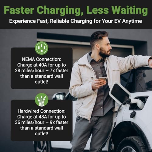 EMPORIA Level 2 EV Charger - NEMA 14-50 EVSE w/ J1772 Connector - 48 amp EV Charger Level 2, 240v WiFi Enabled Electric Vehicle Charging Station, 25ft Cable, White