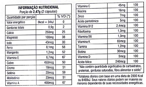 Polivitamínico A-Z c/60 cápsulas Gelatinosas Multivitamínico