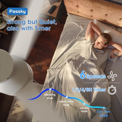 Image of Passky 42 Inch White Low Profile Ceiling Fan with Light, Pull Chain&Remote | Flush mount, pull chain, remote, 3-color dimmable light, quiet reversible DC motor, easy install, memory, timer, bedrooms