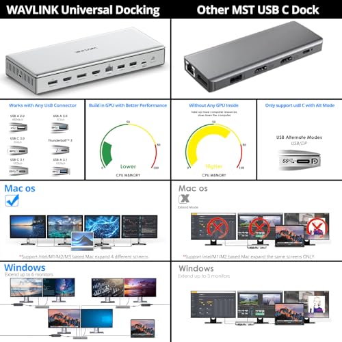 Estación de acoplamiento USB C con cuatro salidas 4K y carga de 100W 7