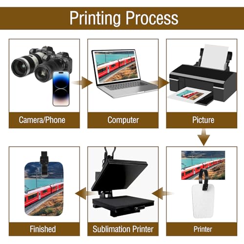 50 Pcs Sublimation Luggage Tags Blanks, White Double Sided MDF Travel Bag Tags with Strap, Heat Transfer DIY Suitcase Labels with Slots for Handmade Crafting, Keychains, ID Card Holders3