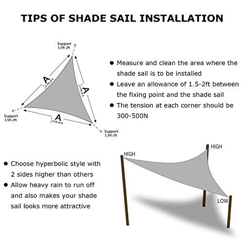 Image of KANAGAWA 8'x8'x8' Sun Shade Sail Gray Curved Triangle