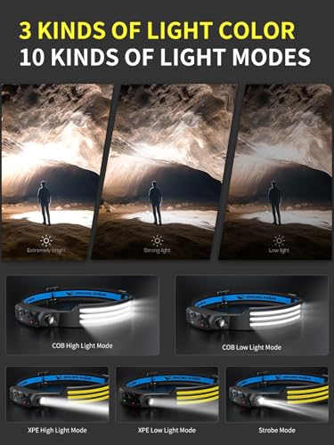 Linterna frontal para camping y senderismo al aire libre con luz angular de 230 grados 3