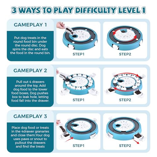 Best Puzzle Feeder For Puppies