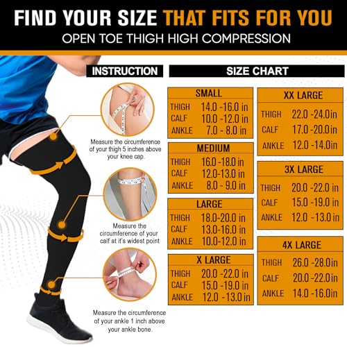 Image of Doc Miller Thigh High Open Toe Compression Stockings, 30-40mmHg | Men & Women, Varicose Veins, Pregnancy Support