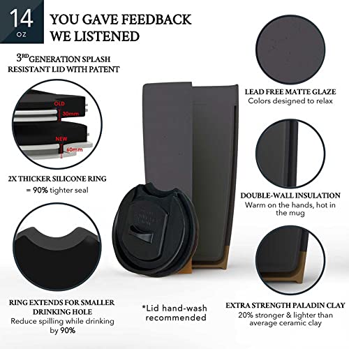 Mora Double Wall Ceramic Travel Mug