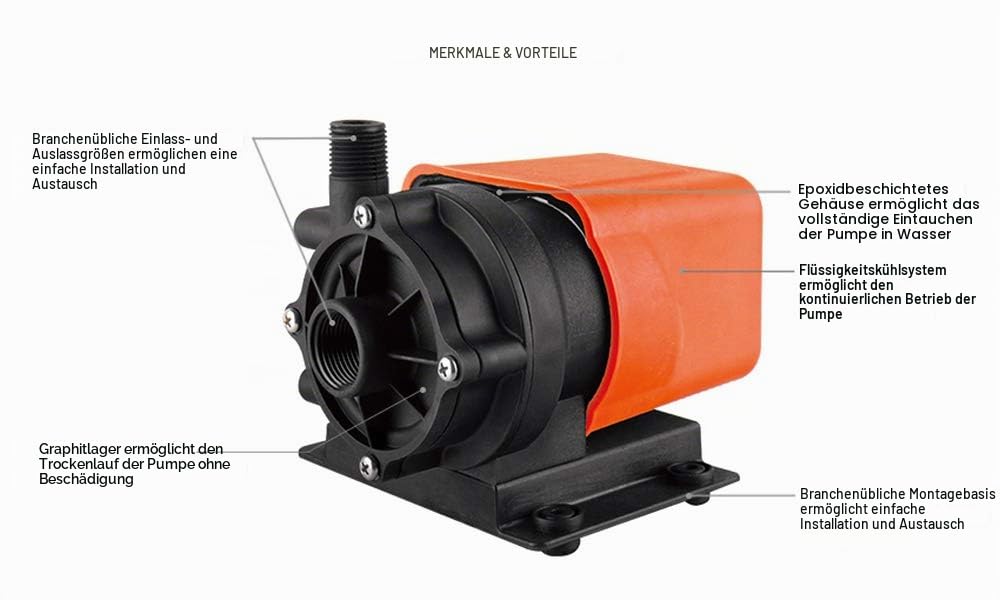 Seaflo 31 LPM (500 GPH) Marine Klimaanlage Umwälzpumpe Meerwasser Umwälzpumpe 230 V