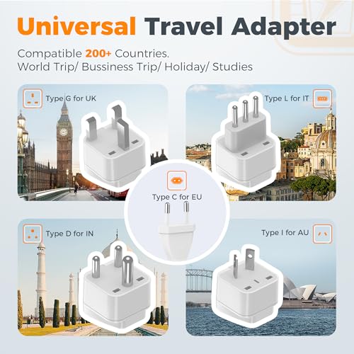 Image of TESSAN 220V‑110V Voltage Converter, Travel Adapter 250W | 4 USB Ports(QC3.0 & PD36W), EU UK AU IT India International Adaptor
