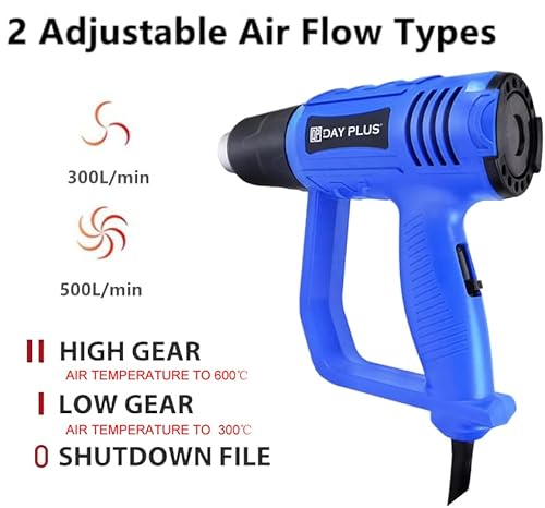 2000W Heat Gun with 3 Nozzles, 2 Temperature Setting, 300°C/ 600°C, Professional Hot Air Gun to Remove Paint, Varnish, Dissolve Adhesives, Shrinking PVC, DIY, Home Improvement & Restoration, Red 4 2000W Heat Gun with 3 Nozzles, 2 Temperature Setting, 300°C/ 600°C, Professional Hot Air Gun to Remove Paint, Varnish, Dissolve Adhesives, Shrinking PVC, DIY, Home Improvement & Restoration, Red - Image 4