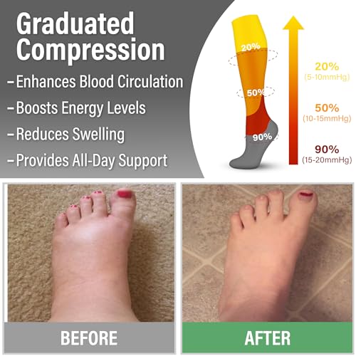 Image of 3 Pairs Compression Socks for Women and Men 15-20mmHg-Circulation Support Socks- Best for Medical,Running,Athletic