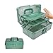 3 Layer Stackable Arts and Crafts Organizer Storage, Multipurpose Sewing Box Plastic Tackle Box Organizer with Lib, Storage for Tools, Makeup, Snack, Art Supply, Sewing Supply(Green)