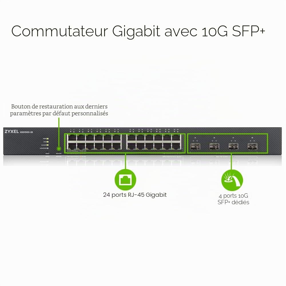 Zyxel Switch Ethernet intelligent administrable, 24 ports Gigabit, 4 slots SFP+ 10G et mode Cloud hybride [XGS1930-28]