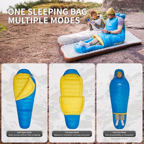 Bolsa de Dormir Mummy Naturehike RDS para Adultos con Tela Libre de PFAS miniatura 6