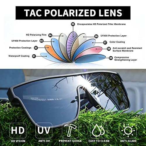 GLINDAR Oversized Square Polarized Sunglasses for Men Women, One Piece Shield Shades UV400 Protection4