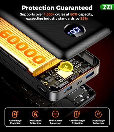 ZZI P1 Pro 60000mAh Power Bank with 3-in-1 Built-in Cable & 22.5W Fast Charging — view 8