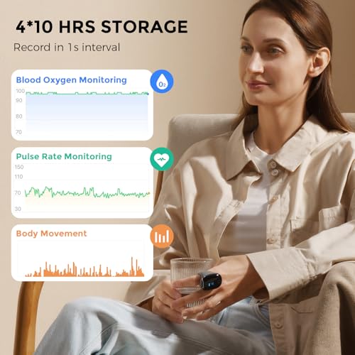Image of Wellue O2Ring-S Oxygen Monitor for Small Fingers | Rechargeable Pulse Oximeter, Continuous Blood Oxygen & Pulse Rate Tracking with Vibration Reminder | 24 hrs Battery Life, 4 * 10 Hours Data Storage