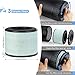 PARTU BS-08 HEPA Air Filter Replacement Filter, 3-in-1 Filtration System Include Pre-Filter, True HEPA Filter, Activated Carbon Filter