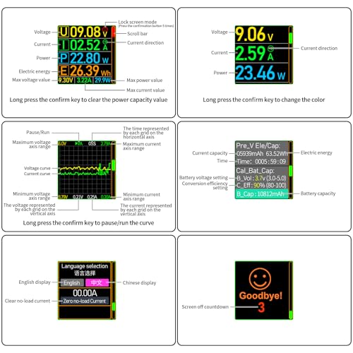 Image of USB C Power Meter Tester, Multimeter 4.5-50V 0-12A Two-Way Measurement Gravity Sensor Voltage Current Capacity Amp Volt Voltmeter Ammeter Digital Tester for Chargers Power Bank Cable Copper