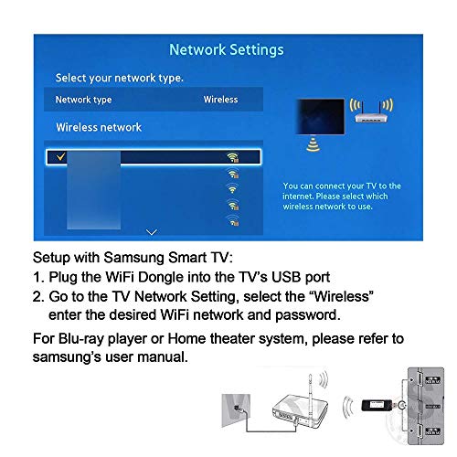 Fancart Wireless Adapter With Usb Wifi Adapter For Samsung