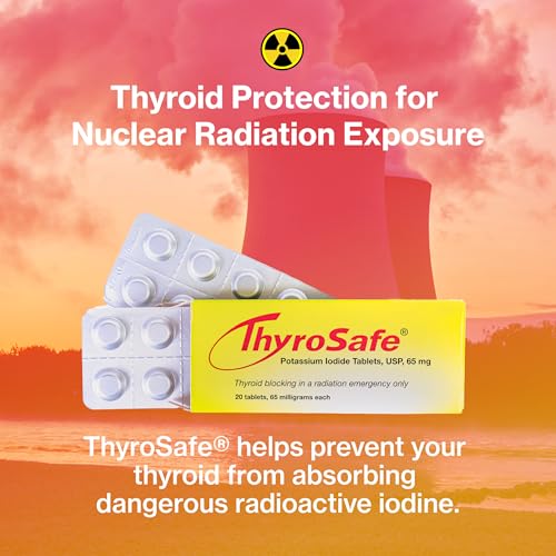 Lista de Unidades de exposición que puedes comprar esta semana. 19 Imagen adicional