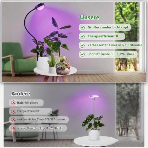 fayleer Pflanzenlampe LED Vollspektrum mit Optischer Linse und Timer – Ansicht 4