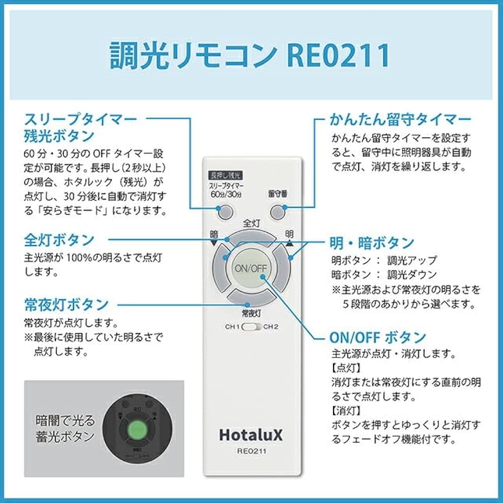 Hotalux シーリングライト SLDZ08820LSG 35W ３個　セット Amazon.co.jp: SLDZ08820LSG: DIY・工具・ガーデン
