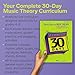 Thirty Days to Music Theory - Classroom Resource | Ready-to-Use Music Theory Lessons and Reproducible Activities | Music Teacher Resource for Choirs, Bands, and General Music Classes