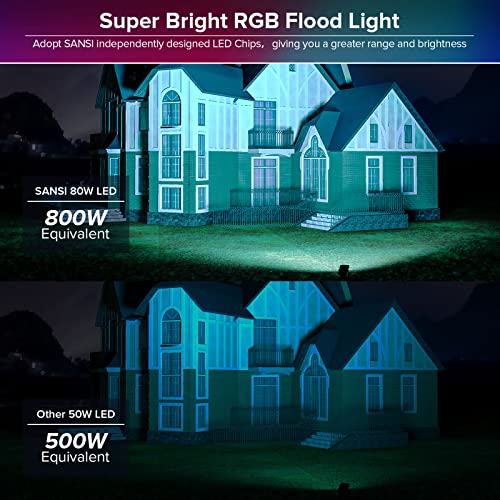 Sansi Led Flood Light Outdoor 800W Equivalent, 80W 8800Lm Rgbw Flood Lights With Remote, Energy Saving Color Changing Floodlight Uplight Party Light Stage Landscape Wall Light, Ip66 Waterproof, 2-Pack #TOP1