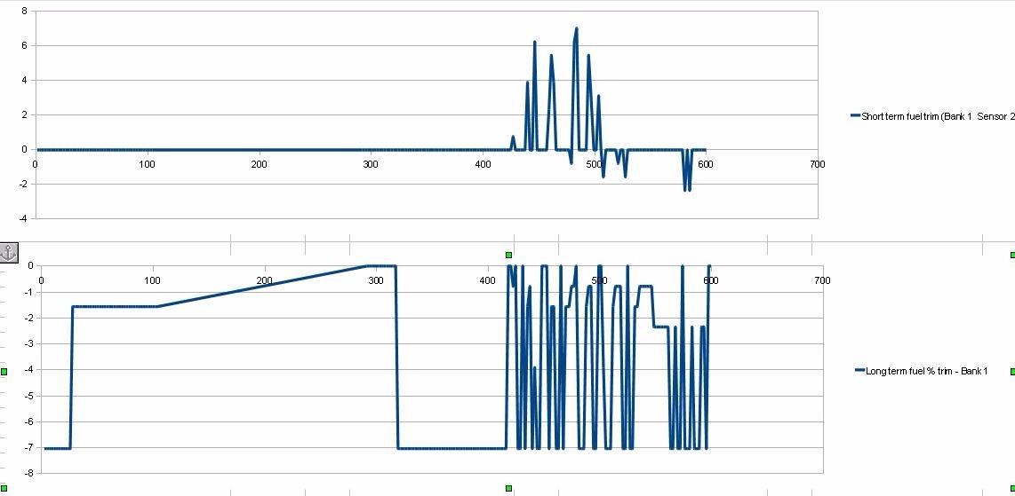 Worked great for me!