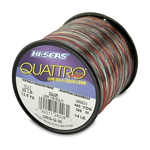 Hi-Seas Quattro Monofilament Line Cover