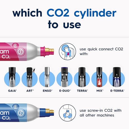 Image of SodaStream TERRA Sparkling Water Maker, CO2 Bundle, CQC CO2 System, Includes 3 Quick Connect 60L CO2 Cylinders, 1 Dishwasher Safe BPA Free Bottle, Make your own Pepsi, Black