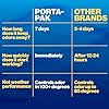 Walex Porta-Pak Black Holding Tank Deodorizer & Portion Control System Drop-Ins - Rapid Breakdown of Waste & Paper, Odor Prevention, Cleans Tank & Sensors - Clean Linen, 10-Pack #5