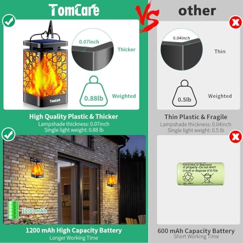TomCare Solar Lanterns Outdoor Upgraded Flickering Flame Waterproof Hanging Lanterns Decorative Solar Powered LED Christmas Lights for Patio Deck Yard, 2 Pack - Image 3
