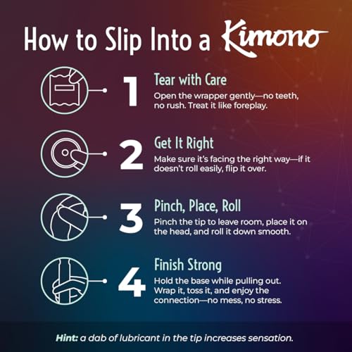 Kimono MicroThin Condoms Pack of 24 - Premium Lubricated Natural Latex, Thinnest, Vegan-Friendly, No Latex Odor - Thin, Strong, and Extra Sensitive