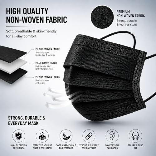 Image of Pack of 100 Disposable 3-Ply Face Mask | Soft on Skin | With Elastic Earloops and Nose Clip | Great For Office, School, Home, Kitchen and Outdoors | Unisex