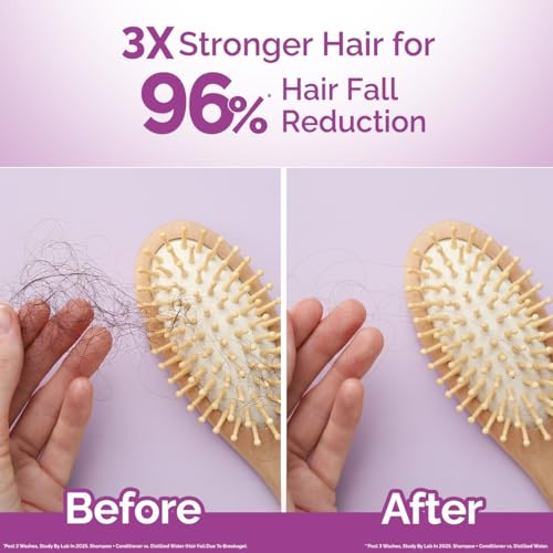 Image of Mamaearth Rosemary Anti-Hair Fall Shampoo With Rosemary & Methi Dana | For Reducing Hair Loss & Breakage | Up To 94% Stronger Hair* | Up To 93% Less Hair Fall | For Men & Women | 400 ml
