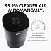 PuroAir 240 HEPA Air Purifier for Large Rooms