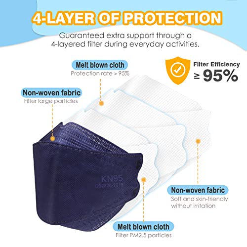 Image of KN95 Face Masks 50 Pack 4 Layers Tie Dye Breathable Safety Respirator Multicolor Cup Dust Disposable KN95 Mask Adult